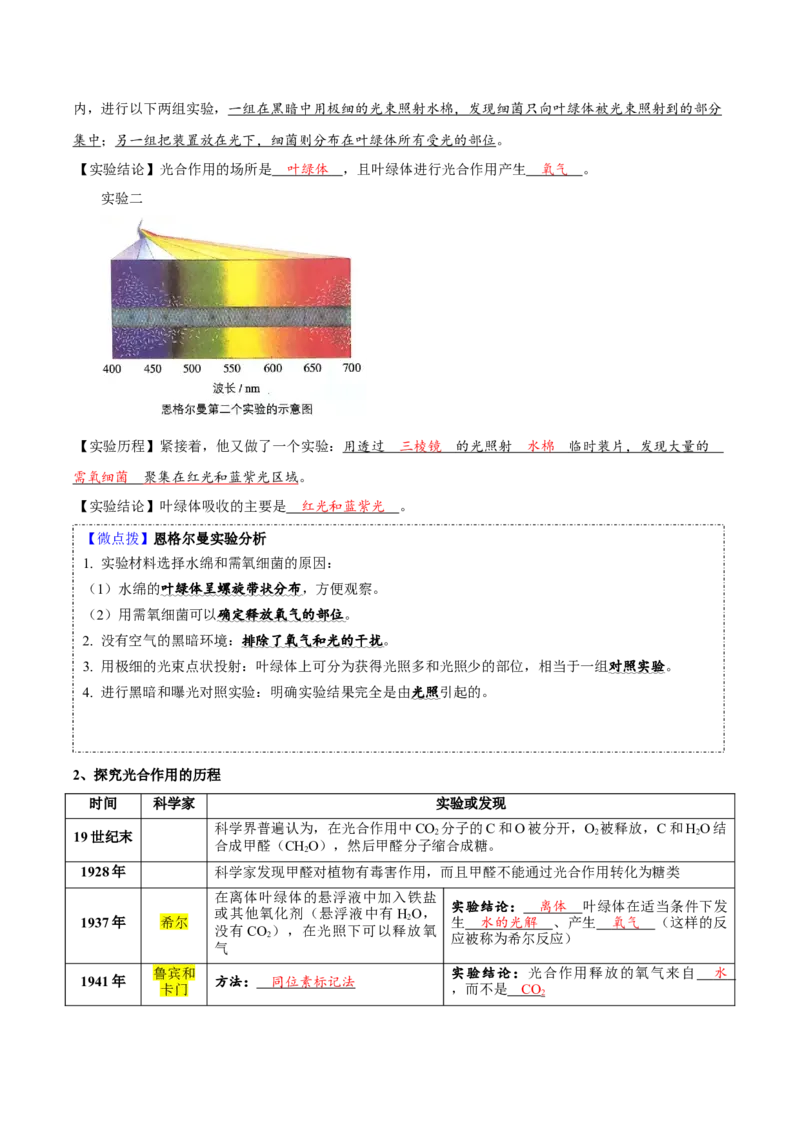 题型7光合作用与细胞呼吸相关的实验探究（核心知识）（解析版）_新高考复习资料_2023年新高考复习资料_二轮复习_技巧点拨备战2023年高考生物二轮题型复习讲解286731240