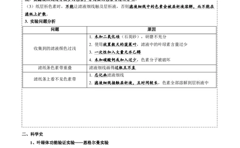 题型7光合作用与细胞呼吸相关的实验探究（核心知识）（解析版）_新高考复习资料_2023年新高考复习资料_二轮复习_技巧点拨备战2023年高考生物二轮题型复习讲解286731240
