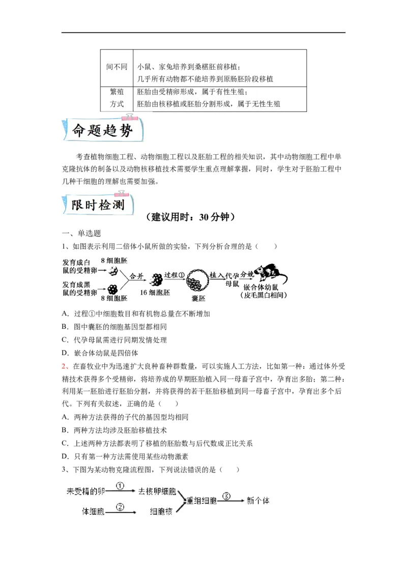 重难点18细胞工程与胚胎工程（原卷版）_通用版（老高考）复习资料_2023年复习资料_专项复习_2023年高考生物热点&middot;重点&middot;难点专练（全国通用）