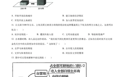 精品解析：2023年江苏省扬州市中考历史真题（原卷版）_new_8历史中考复习_2025年中考复习资料_中考真题（近三年）_2023中考历史真题