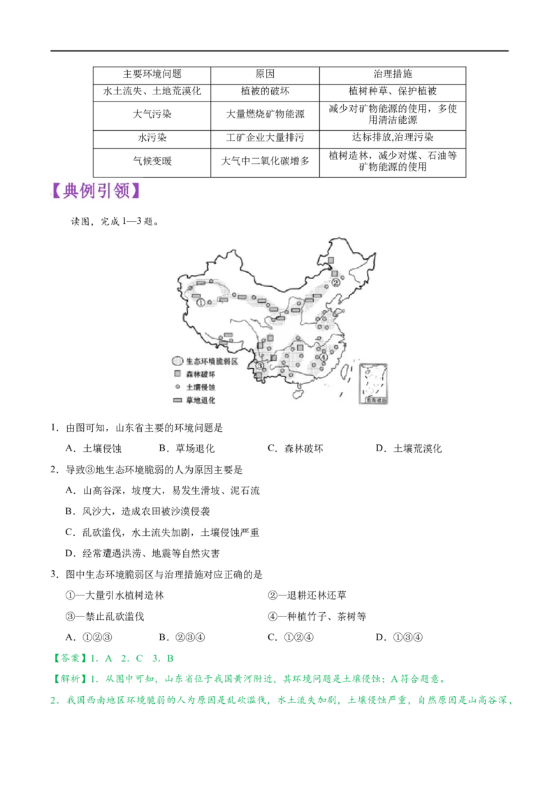 考点22中国的成就与挑战-备战2023年中考地理考点一遍过_7地理中考复习_2023年中考复习资料_专项复习_2023年中考地理考点一遍过-----