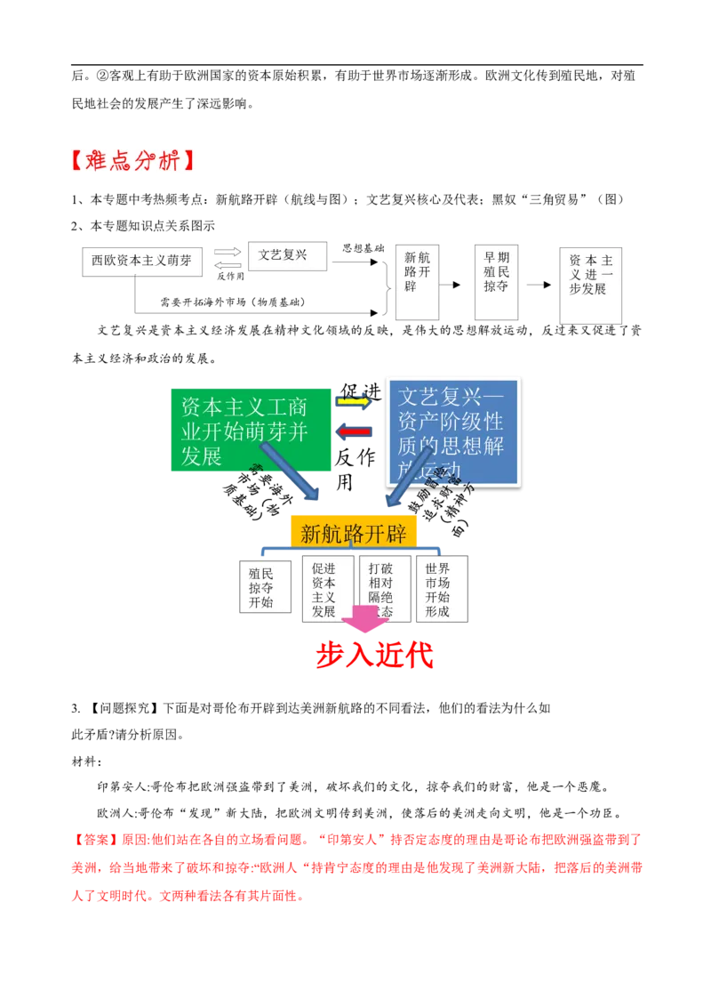 重难点06+++西欧向近代社会的转型-2023年中考历史热点&middot;重点&middot;难点专练（全国通用）_8历史中考复习_2023年中考复习资料_专项复习_2023年中考历史热点&middot;重点&middot;难点专练（全国通用）