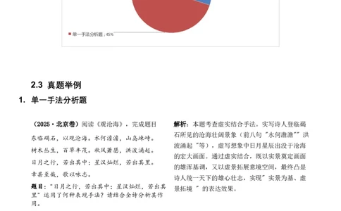 2026年全国中考语文一轮复习讲义：古诗文阅读之分析写作手法（全国适用）（原卷）_中考复习资料_语数英物化_1语文中考复习_2026年中考复习（更新中）_2026年全国中考语文一轮复习讲义