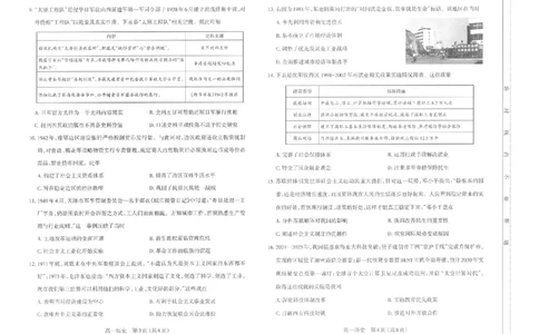 高一历史太原市2025-2026学年高一年级第一学期期末学业诊断-历史_2026年02月高一试卷_260207山西省太原市2025-2026学年高一上学期期末学业诊断（全）