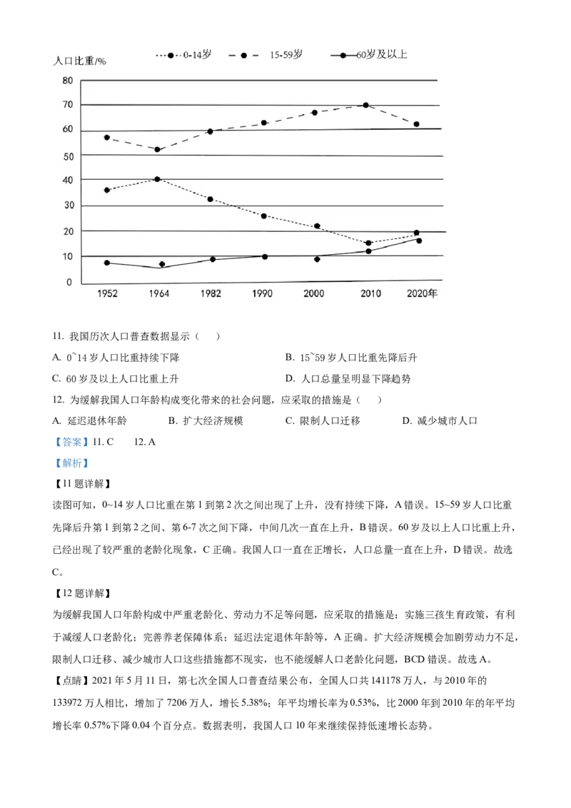 精品解析：2022年江苏省苏州市中考地理真题（解析版）_7地理中考复习_2025中考复习资料_中考真题（近三年）_2022年中考地理试卷104份_精品解析：2022年江苏省苏州市中考地理真题