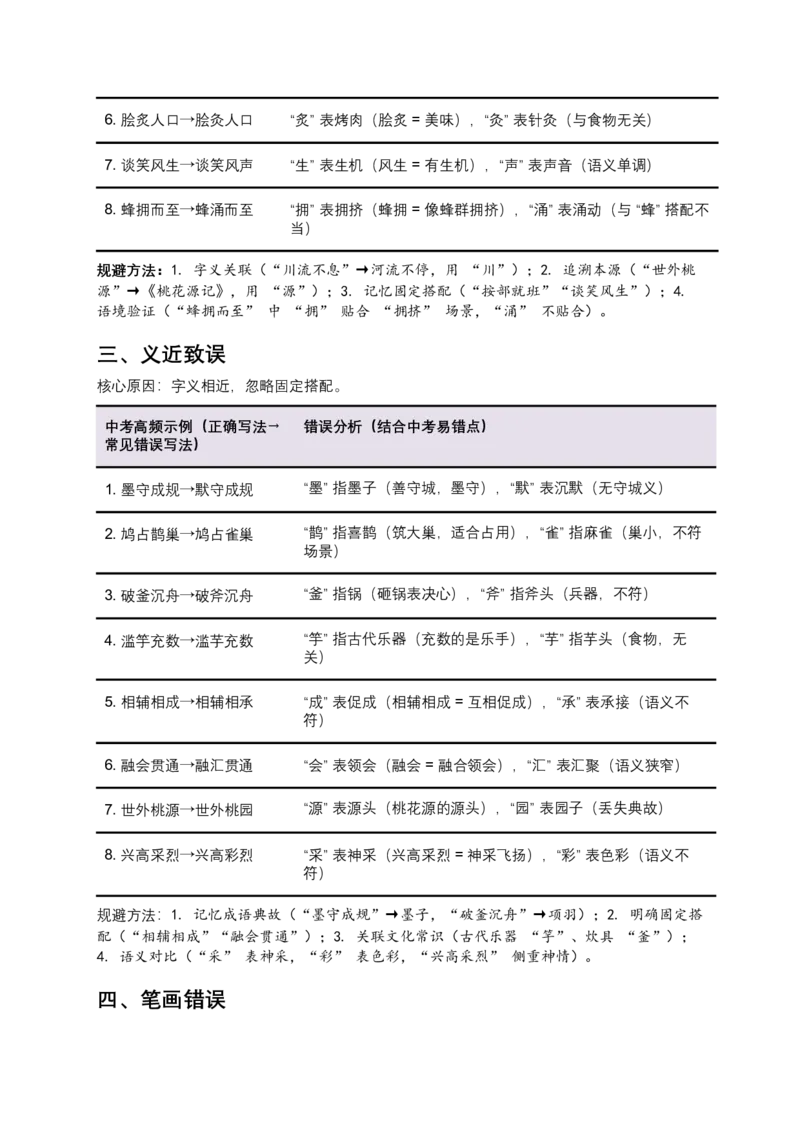 2026年中考语文一轮复习讲义：字形专题（全国通用）（原卷）_中考复习资料_语数英物化_1语文中考复习_2026年中考复习（更新中）_2026年全国中考语文一轮复习讲义