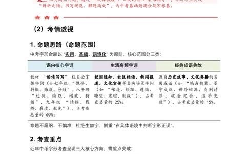 2026年中考语文一轮复习讲义：字形专题（全国通用）（原卷）_中考复习资料_语数英物化_1语文中考复习_2026年中考复习（更新中）_2026年全国中考语文一轮复习讲义