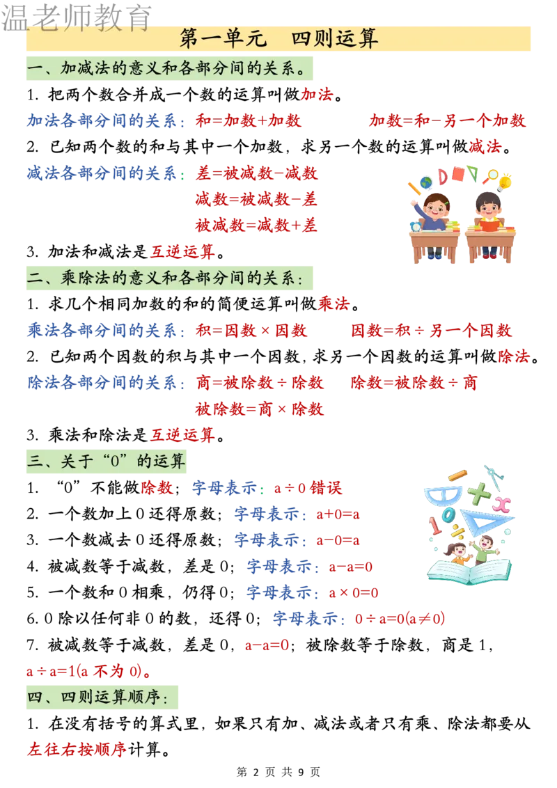 26春四年级下册数学必背公式汇总_2026春人教数学必背公式汇总