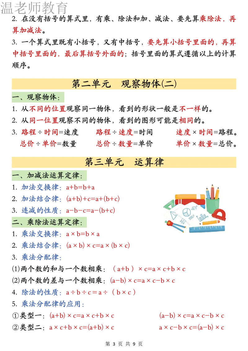26春四年级下册数学必背公式汇总_2026春人教数学必背公式汇总