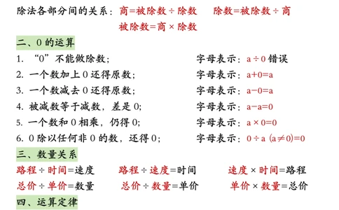 26春四年级下册数学必背公式汇总_2026春人教数学必背公式汇总