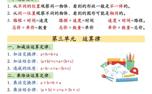26春四年级下册数学必背公式汇总_2026春人教数学必背公式汇总