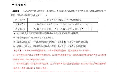 题型14妙用假说-演绎法，化解基因定位难题（题型归纳）（解析版）_新高考复习资料_2023年新高考复习资料_二轮复习_技巧点拨备战2023年高考生物二轮题型复习讲解286731240