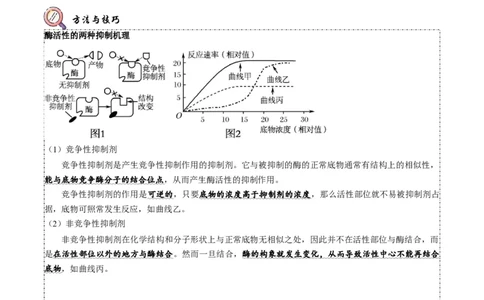 题型4与酶相关的实验设计与分析（题型归纳）（原卷版）_新高考复习资料_2023年新高考复习资料_二轮复习_技巧点拨备战2023年高考生物二轮题型复习讲解286731240