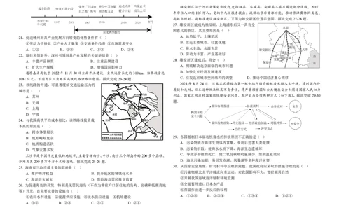 高一地理期末试题_2024年07月试卷_0724黑龙江省大庆中学2023-2024学年高一下学期期末考试_黑龙江省大庆市大庆中学2023-2024学年高一下学期7月期末地理试题_2023-2024高一下学期期末