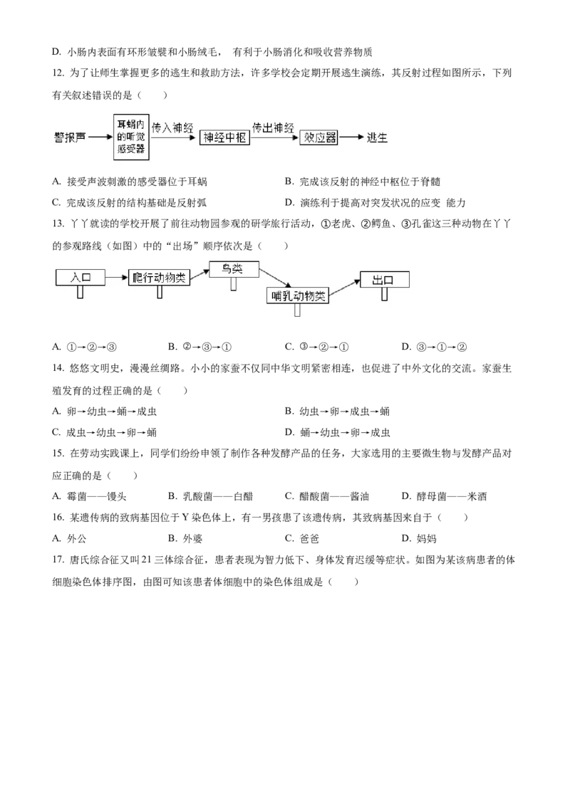 精品解析：2023年湖北省随州市中考生物真题（原卷版）_new_6生物中考复习_2025中考复习资料_中考真题（近三年）_2023年生物中考真题