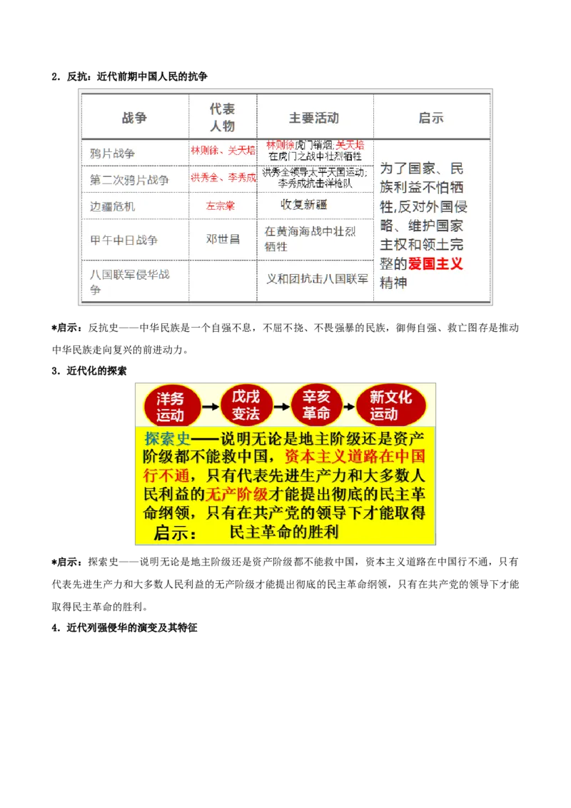 重难点05中国开始沦为半殖民地半封建社会、近代化的早期探索与民族危机的加剧（解析版）_8历史中考复习_2023年中考复习资料_专项复习