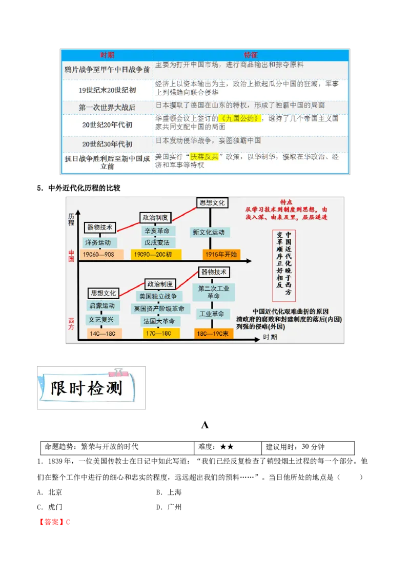 重难点05中国开始沦为半殖民地半封建社会、近代化的早期探索与民族危机的加剧（解析版）_8历史中考复习_2023年中考复习资料_专项复习