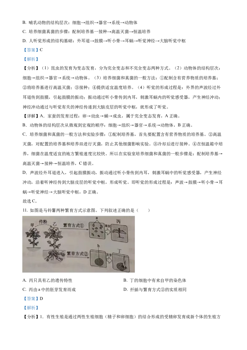 精品解析：2023年山东省泰安市中考生物真题（解析版）_new_6生物中考复习_2025中考复习资料_中考真题（近三年）_2023年生物中考真题