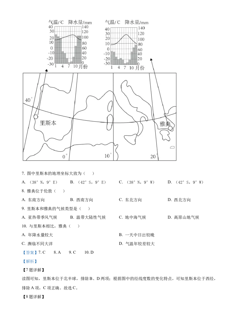 精品解析：2022年江苏省常州市中考地理真题（解析版）_7地理中考复习_2025中考复习资料_中考真题（近三年）_2022年中考地理试卷104份_精品解析：2022年江苏省常州市中考地理真题