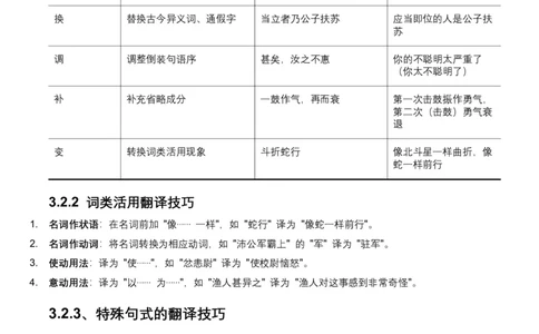 2026年全国中考语文一轮复习讲义：古诗文阅读之（文言句子翻译）（全国适用）(含答案解析）_中考复习资料_语数英物化_1语文中考复习_2026年中考复习（更新中）
