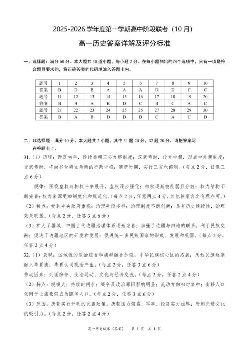高一历史参考答案（10月份）_2025年11月高一试卷_251106广东省多校联考2025-2026学年高一上学期10月阶段联考（全）_广东省多校联考2025-2026学年高一上学期10月阶段联考历史试题（含答案）