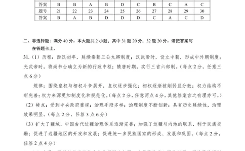 高一历史参考答案（10月份）_2025年11月高一试卷_251106广东省多校联考2025-2026学年高一上学期10月阶段联考（全）_广东省多校联考2025-2026学年高一上学期10月阶段联考历史试题（含答案）