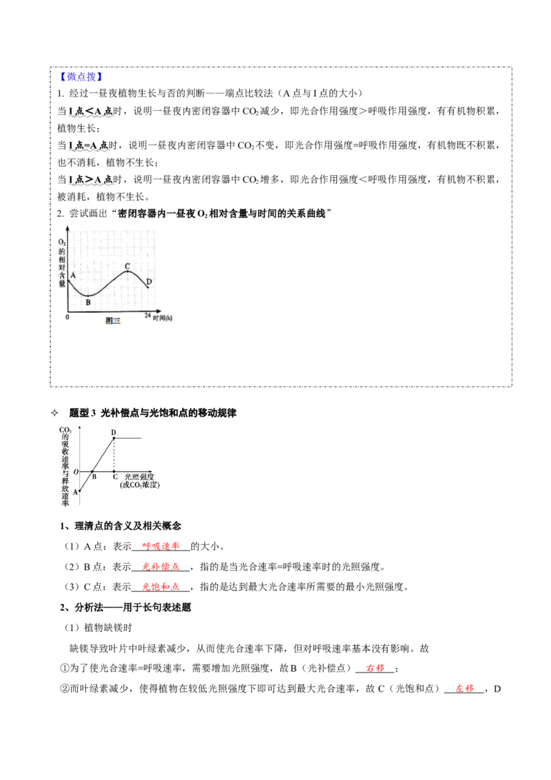 题型6从物质与能量视角探索光合作用（核心知识）（解析版）_新高考复习资料_2023年新高考复习资料_二轮复习_技巧点拨备战2023年高考生物二轮题型复习讲解286731240