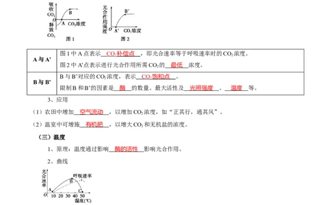 题型6从物质与能量视角探索光合作用（核心知识）（解析版）_新高考复习资料_2023年新高考复习资料_二轮复习_技巧点拨备战2023年高考生物二轮题型复习讲解286731240