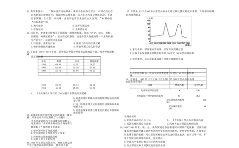 高一历史(1)_2025年02月试卷_0225内蒙古自治区赤峰市红山区2024-2025学年高一上学期期末考试_内蒙古自治区赤峰市红山区2024-2025学年高一上学期期末考试历史Word版含答案