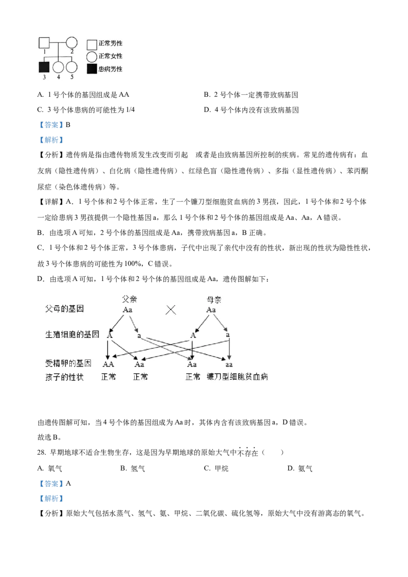 精品解析：2022年江苏省苏州市中考生物真题（解析版）_6生物中考复习_2025中考复习资料_中考真题（近三年）_2022年生物中考真题114份_精品解析：2022年江苏省苏州市中考生物真题