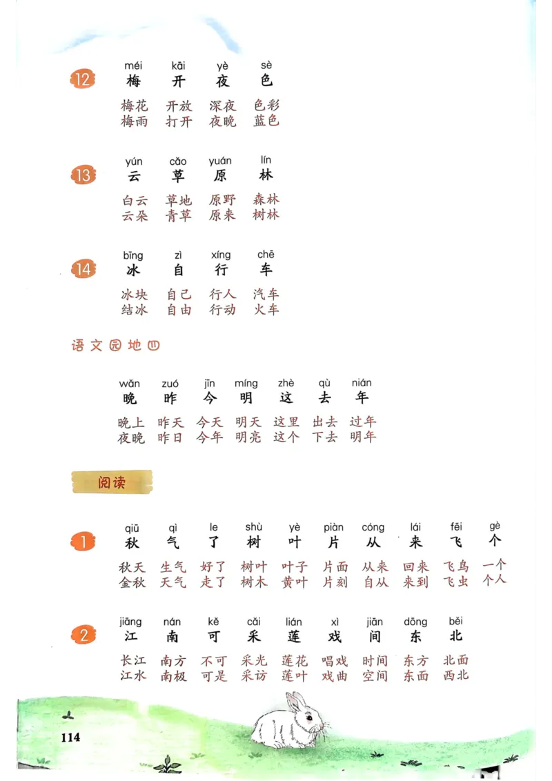 1年级上册（新教材版）2025秋_小学《课堂笔记》数学语文英语1-6年级下册_小学语文《课堂笔记》1-6年级下册（26春）_小学语文《课堂笔记》1-6年级上册（25秋）_1年级上册（25秋更新）