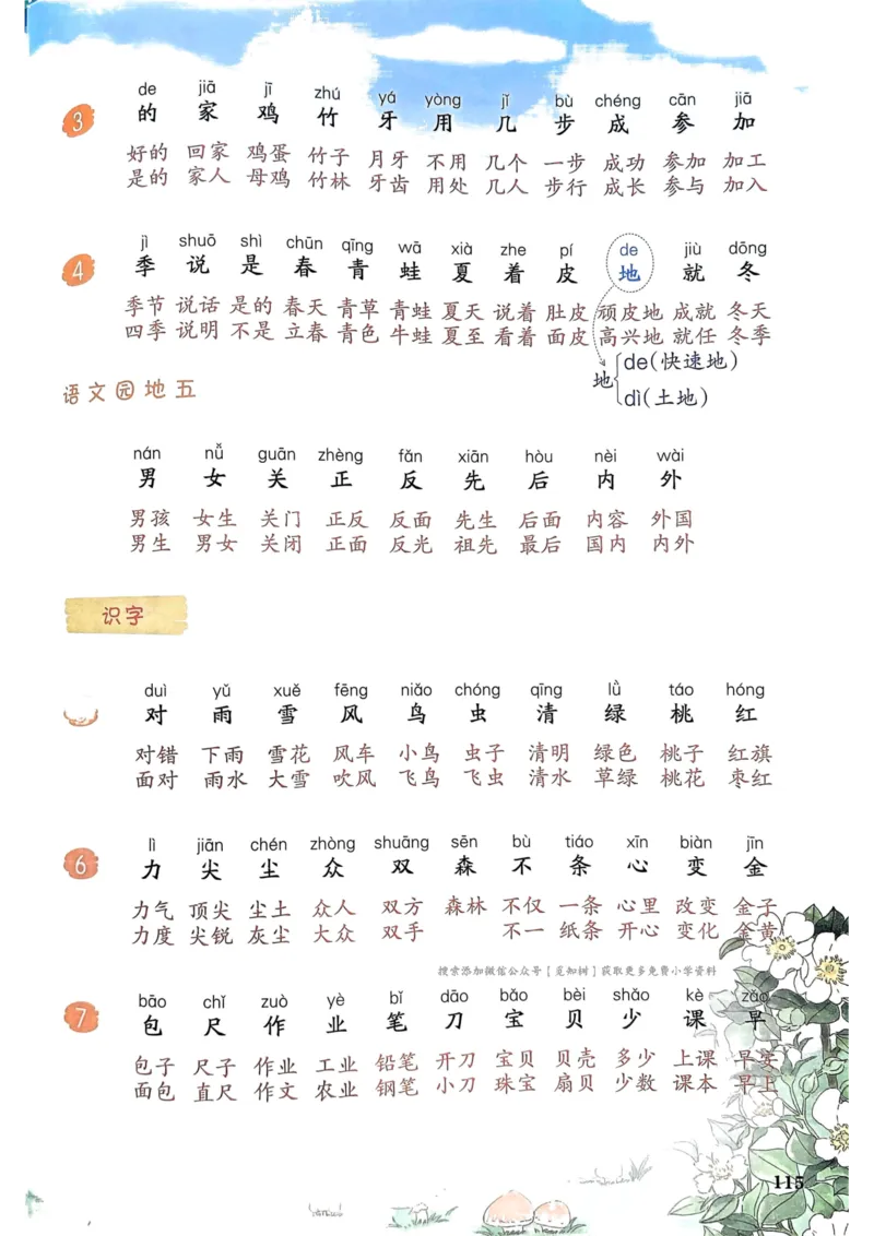 1年级上册（新教材版）2025秋_小学《课堂笔记》数学语文英语1-6年级下册_小学语文《课堂笔记》1-6年级下册（26春）_小学语文《课堂笔记》1-6年级上册（25秋）_1年级上册（25秋更新）