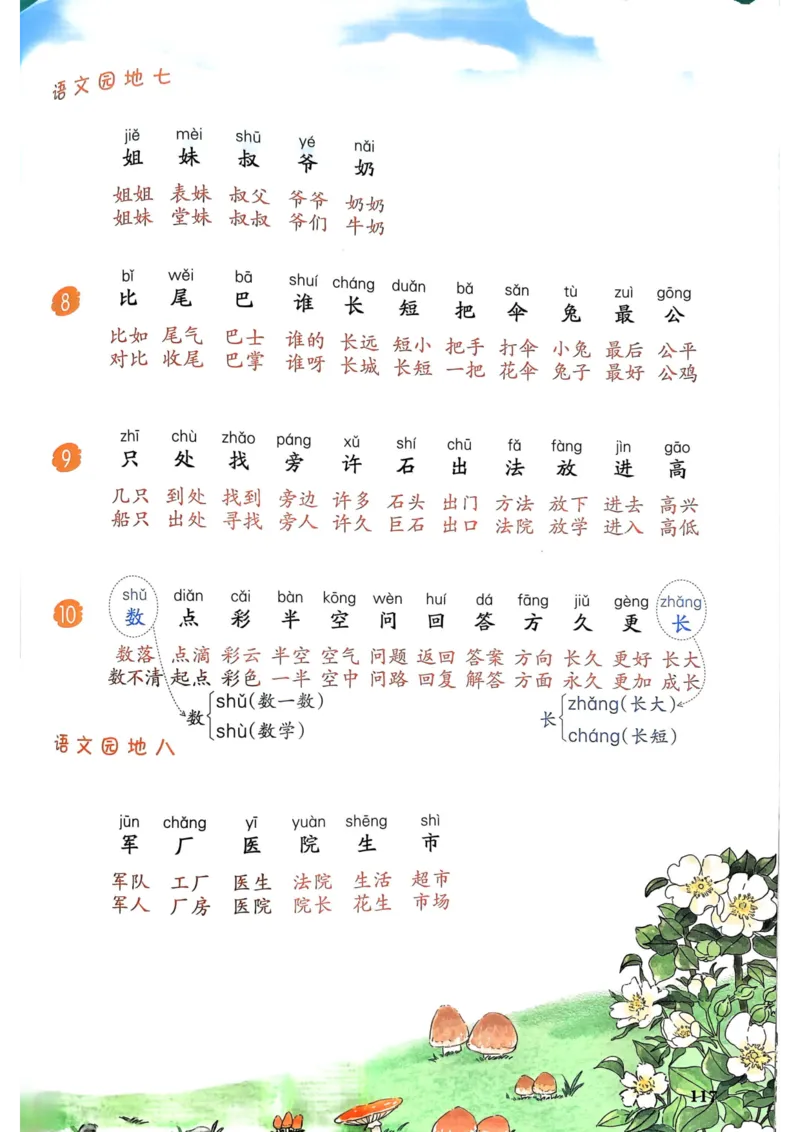 1年级上册（新教材版）2025秋_小学《课堂笔记》数学语文英语1-6年级下册_小学语文《课堂笔记》1-6年级下册（26春）_小学语文《课堂笔记》1-6年级上册（25秋）_1年级上册（25秋更新）