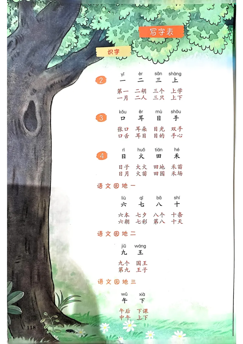 1年级上册（新教材版）2025秋_小学《课堂笔记》数学语文英语1-6年级下册_小学语文《课堂笔记》1-6年级下册（26春）_小学语文《课堂笔记》1-6年级上册（25秋）_1年级上册（25秋更新）