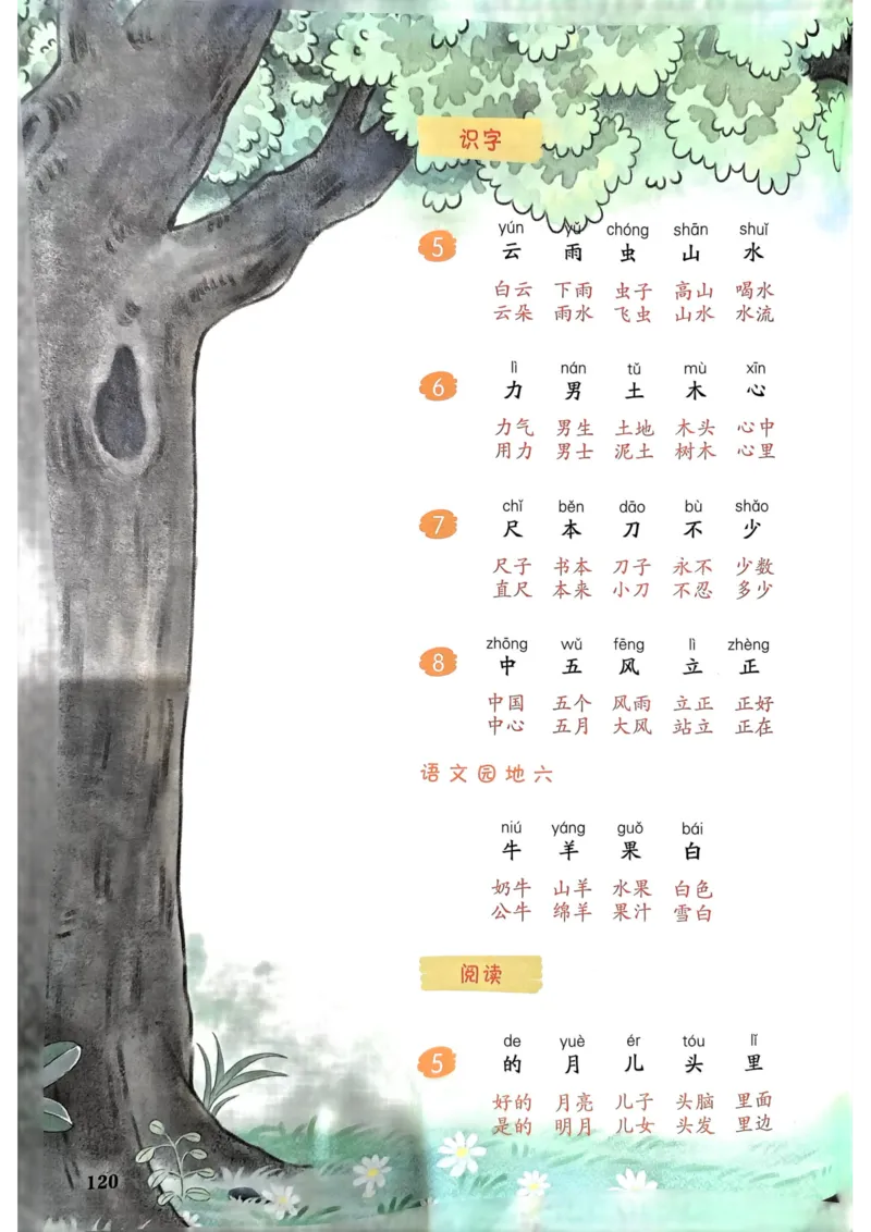 1年级上册（新教材版）2025秋_小学《课堂笔记》数学语文英语1-6年级下册_小学语文《课堂笔记》1-6年级下册（26春）_小学语文《课堂笔记》1-6年级上册（25秋）_1年级上册（25秋更新）