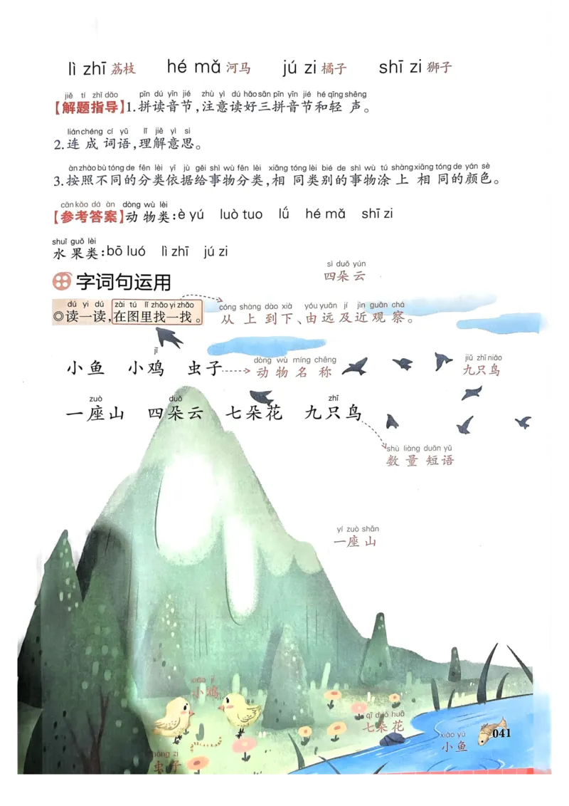 1年级上册（新教材版）2025秋_小学《课堂笔记》数学语文英语1-6年级下册_小学语文《课堂笔记》1-6年级下册（26春）_小学语文《课堂笔记》1-6年级上册（25秋）_1年级上册（25秋更新）