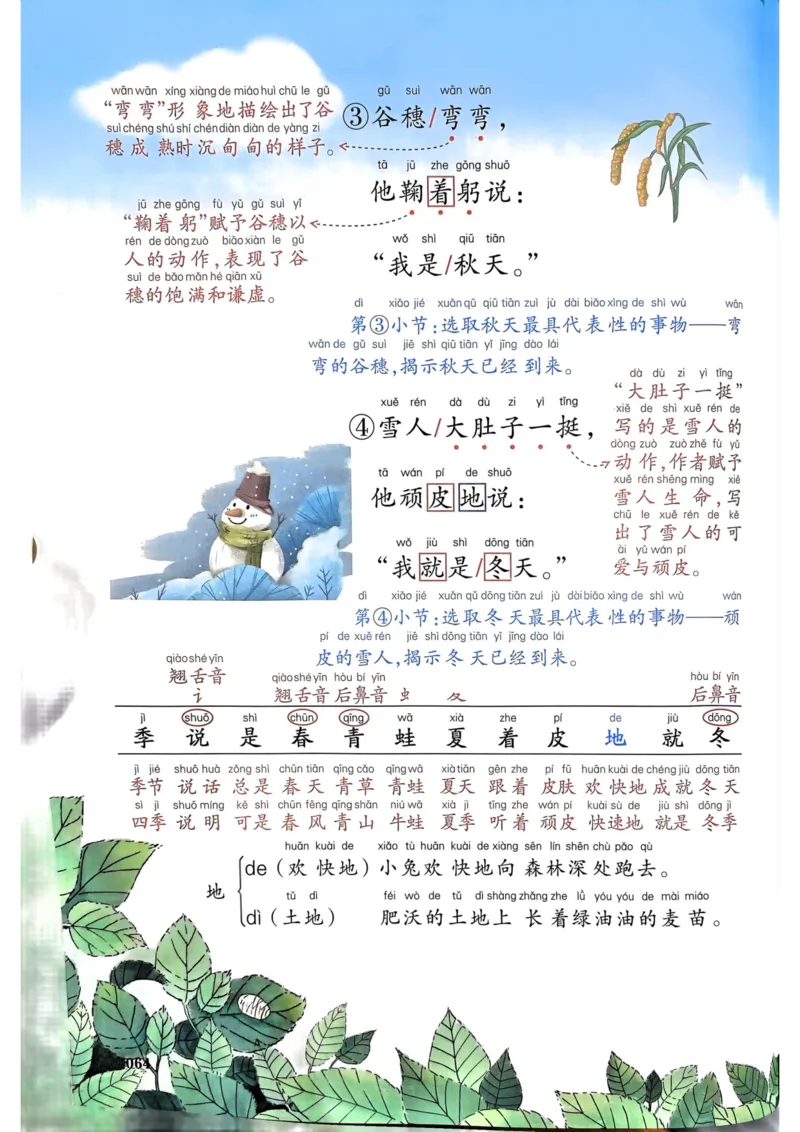1年级上册（新教材版）2025秋_小学《课堂笔记》数学语文英语1-6年级下册_小学语文《课堂笔记》1-6年级下册（26春）_小学语文《课堂笔记》1-6年级上册（25秋）_1年级上册（25秋更新）