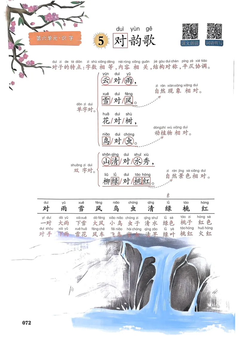 1年级上册（新教材版）2025秋_小学《课堂笔记》数学语文英语1-6年级下册_小学语文《课堂笔记》1-6年级下册（26春）_小学语文《课堂笔记》1-6年级上册（25秋）_1年级上册（25秋更新）