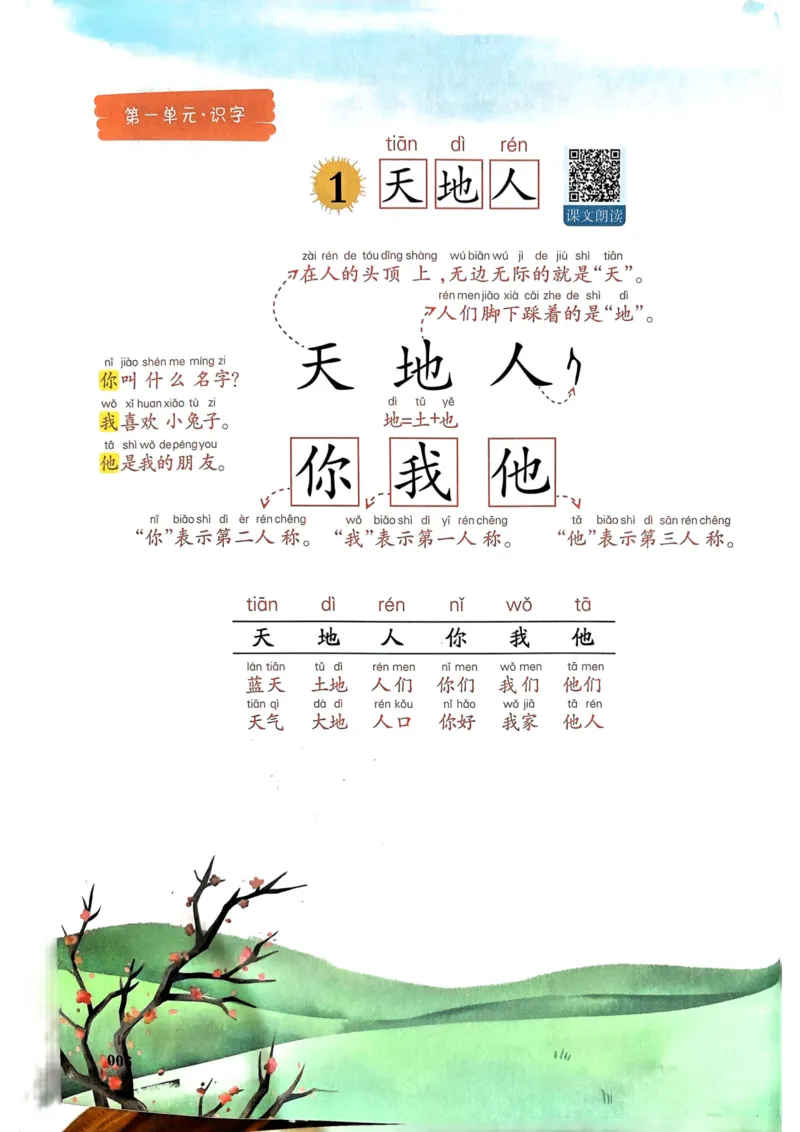 1年级上册（新教材版）2025秋_小学《课堂笔记》数学语文英语1-6年级下册_小学语文《课堂笔记》1-6年级下册（26春）_小学语文《课堂笔记》1-6年级上册（25秋）_1年级上册（25秋更新）