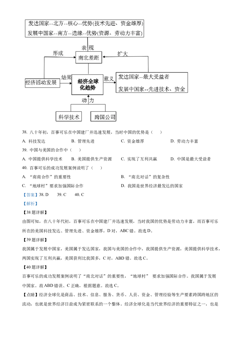 精品解析：2022年江苏省无锡市中考地理真题（解析版）_7地理中考复习_2025中考复习资料_中考真题（近三年）_2022年中考地理试卷104份_精品解析：2022年江苏省无锡市中考地理真题