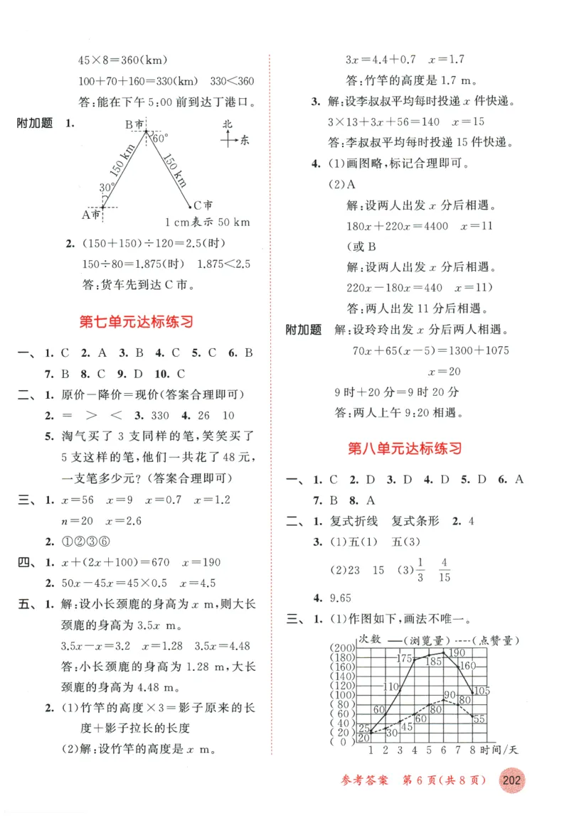 2026春《53天天练》数学BSD5下测评卷_2026春小学教辅大合集_7-26春《53天天练》系列_26春《53天天练》数学_26春北师大版数学1-6年级下册《53天天练》_2026春《53天天练》数学BSD5下