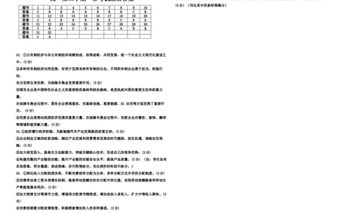 高一下一诊政治答案_2025年02月试卷_0228内蒙古自治区巴彦淖尔市第一中学2024-2025学年高一下学期第一次学业诊断