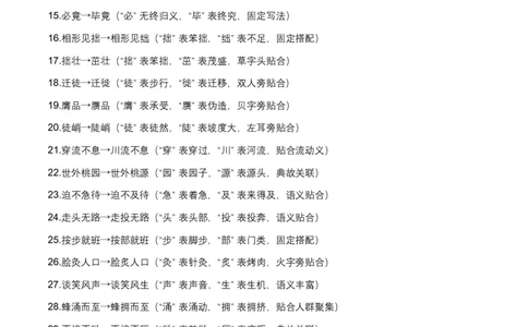 2026年中考字形200个中考高频考点+100个高频易错点（全国通用）_中考复习资料_语数英物化_1语文中考复习_2026年中考复习（更新中）_2026年全国中考语文一轮复习讲义