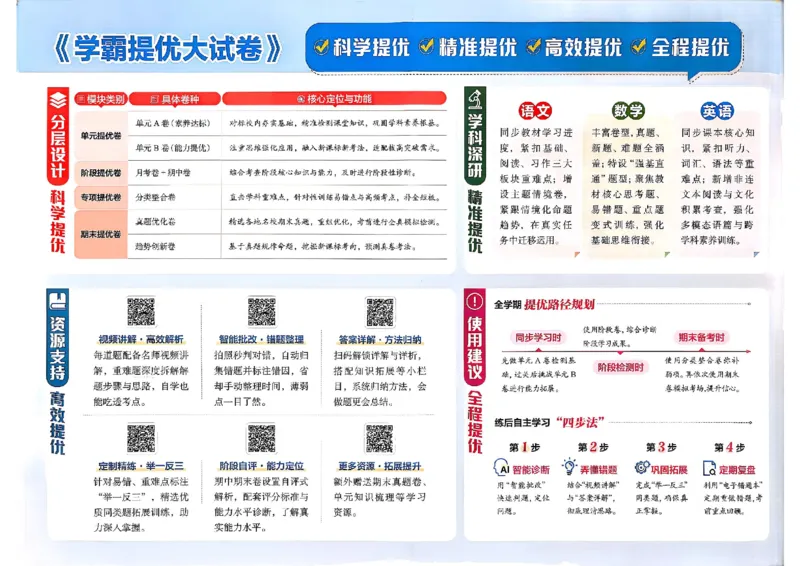 1下语文学霸提优大试卷_2026春小学教辅大合集_9-26春《经纶学霸》系列_26春《学霸提优大试卷》系列_26春《学霸提优大试卷》1-6下语文