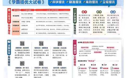 1下语文学霸提优大试卷_2026春小学教辅大合集_9-26春《经纶学霸》系列_26春《学霸提优大试卷》系列_26春《学霸提优大试卷》1-6下语文