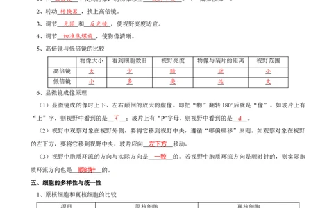 题型2细胞的结构与功能观（核心知识）（解析版）_新高考复习资料_2023年新高考复习资料_二轮复习_技巧点拨备战2023年高考生物二轮题型复习讲解286731240