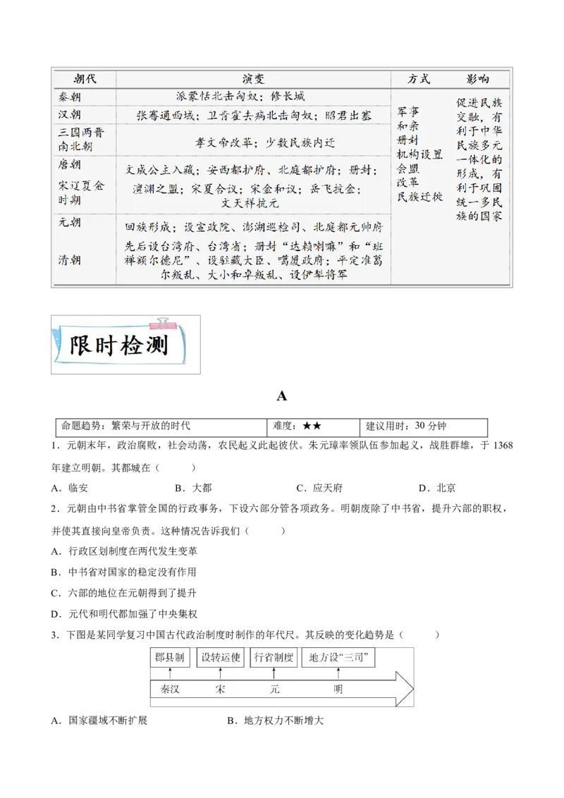 重难点04统一多民族国家的巩固与发展（原卷版）_8历史中考复习_2023年中考复习资料_专项复习_冲刺中考2023年历史时事热点抢分集训+重难点抢分攻略
