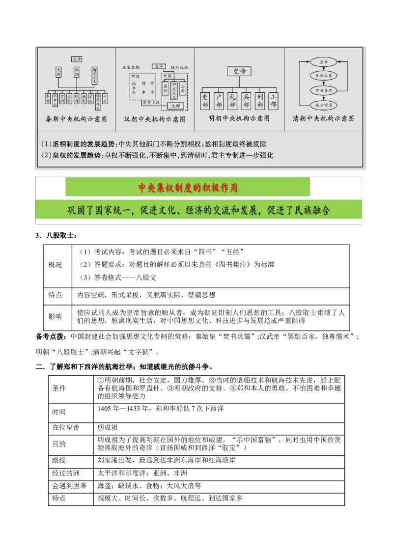 重难点04统一多民族国家的巩固与发展（原卷版）_8历史中考复习_2023年中考复习资料_专项复习_冲刺中考2023年历史时事热点抢分集训+重难点抢分攻略