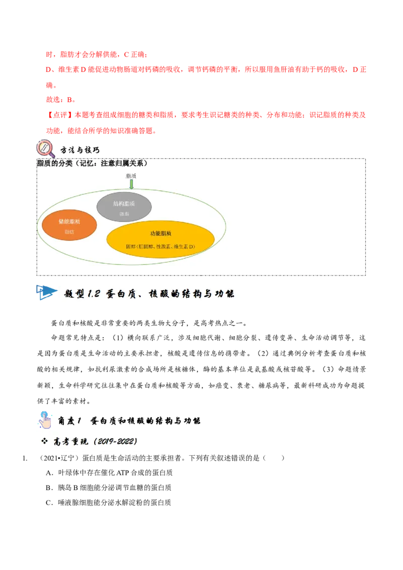 题型1细胞的分子组成及其功能（题型归纳）（解析版）_新高考复习资料_2023年新高考复习资料_二轮复习_技巧点拨备战2023年高考生物二轮题型复习讲解286731240