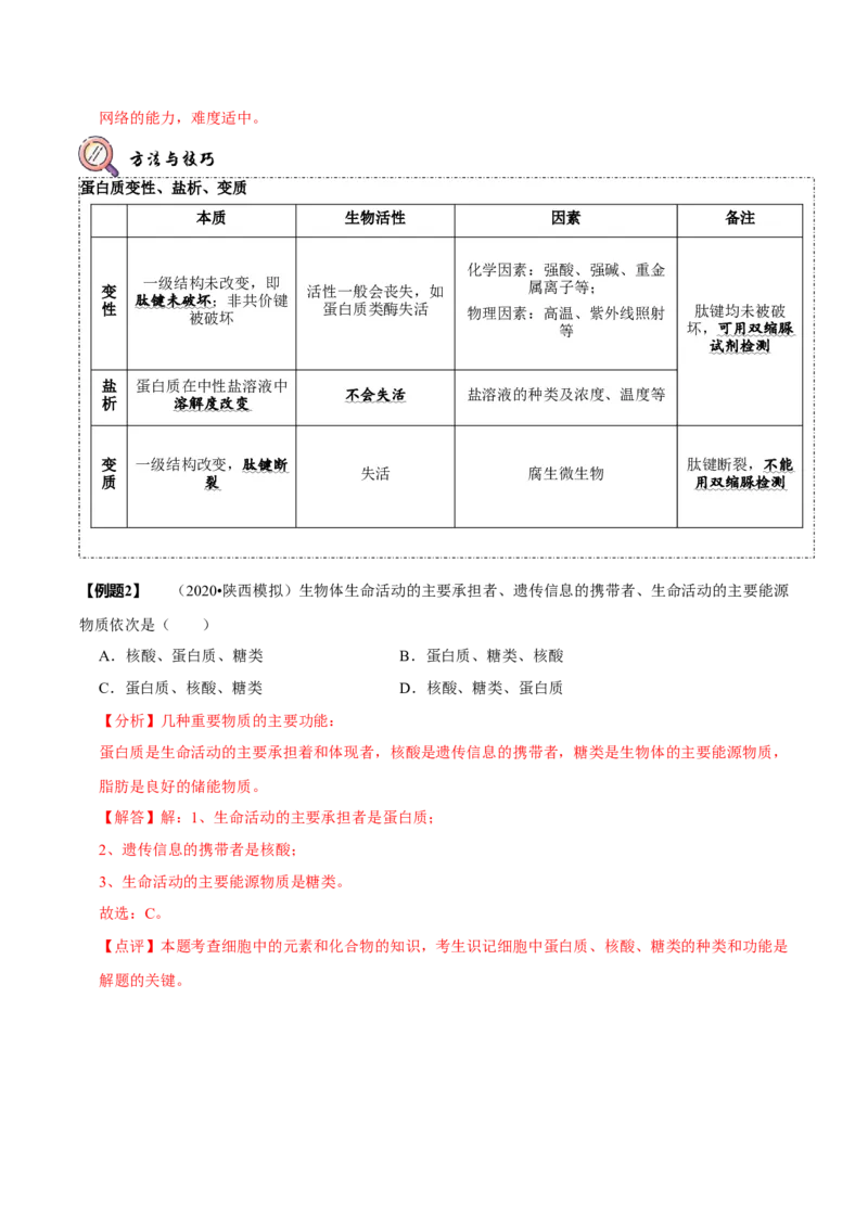 题型1细胞的分子组成及其功能（题型归纳）（解析版）_新高考复习资料_2023年新高考复习资料_二轮复习_技巧点拨备战2023年高考生物二轮题型复习讲解286731240